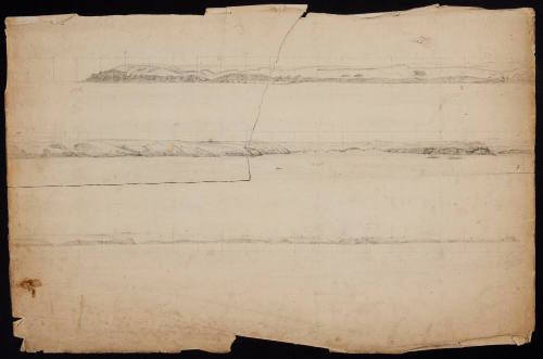 Three Topographic Sections of a Coastline